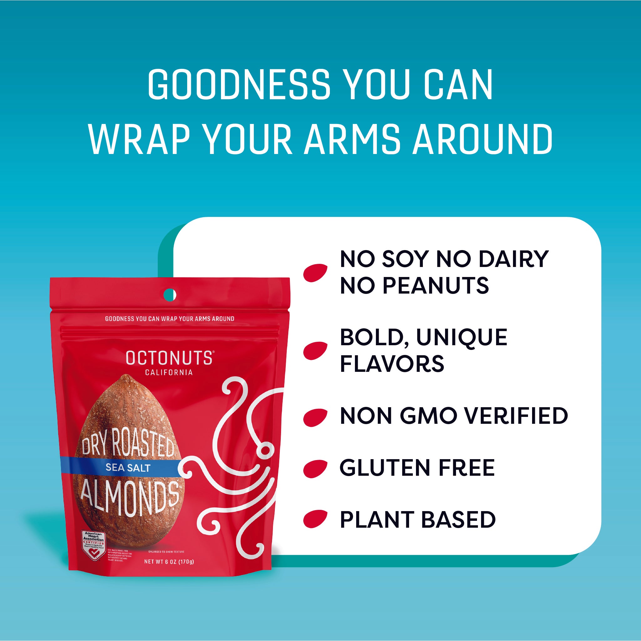 Dry Roasted Sea Salted Almonds (16oz)