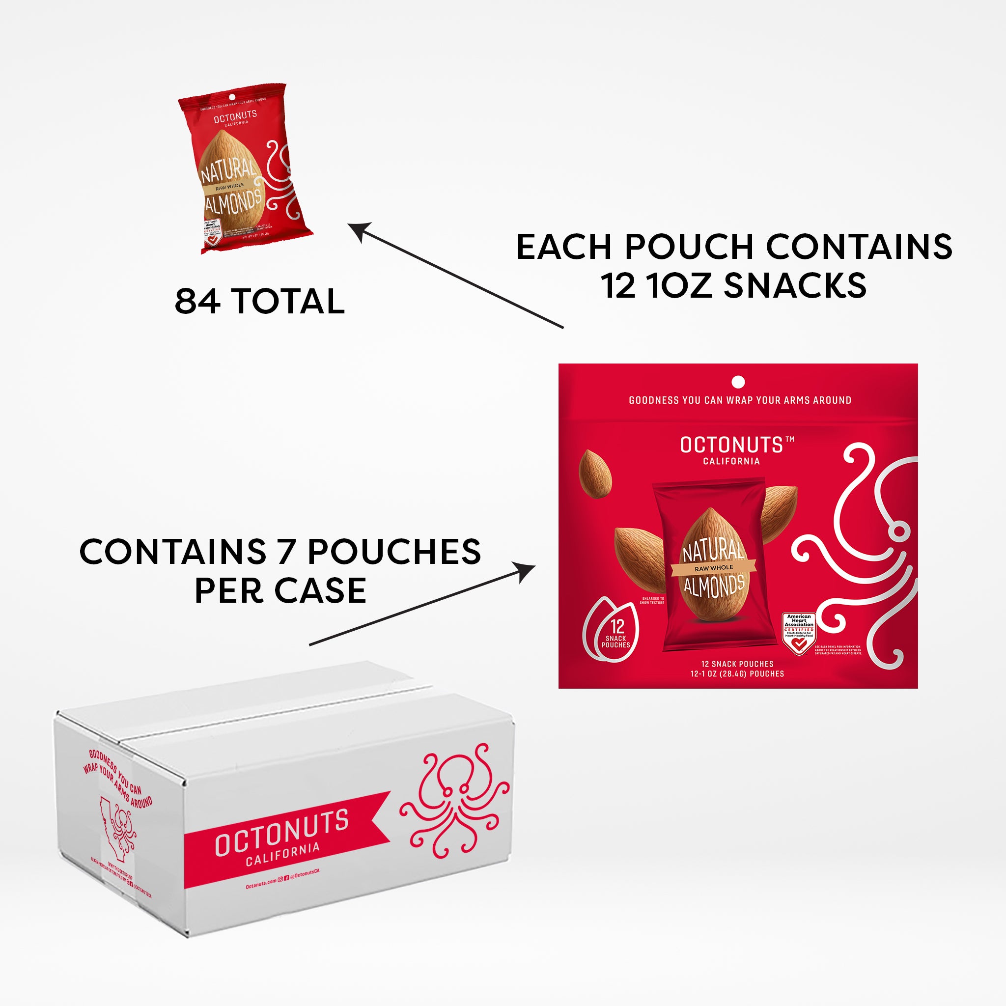 Raw Whole Almonds Multipack Octo-Pack (7 count)
